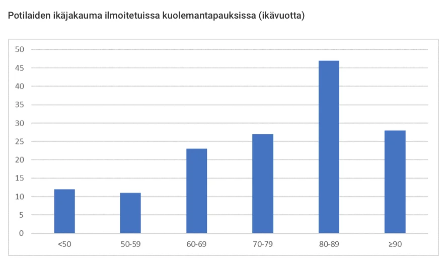 Screenshot 2022-02-09 at 12.33.37.webp