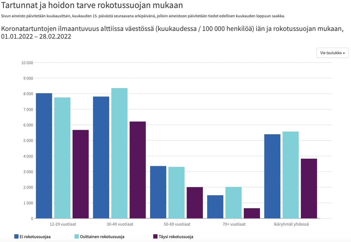 Screenshot 2022-03-18 at 7.37.26.png