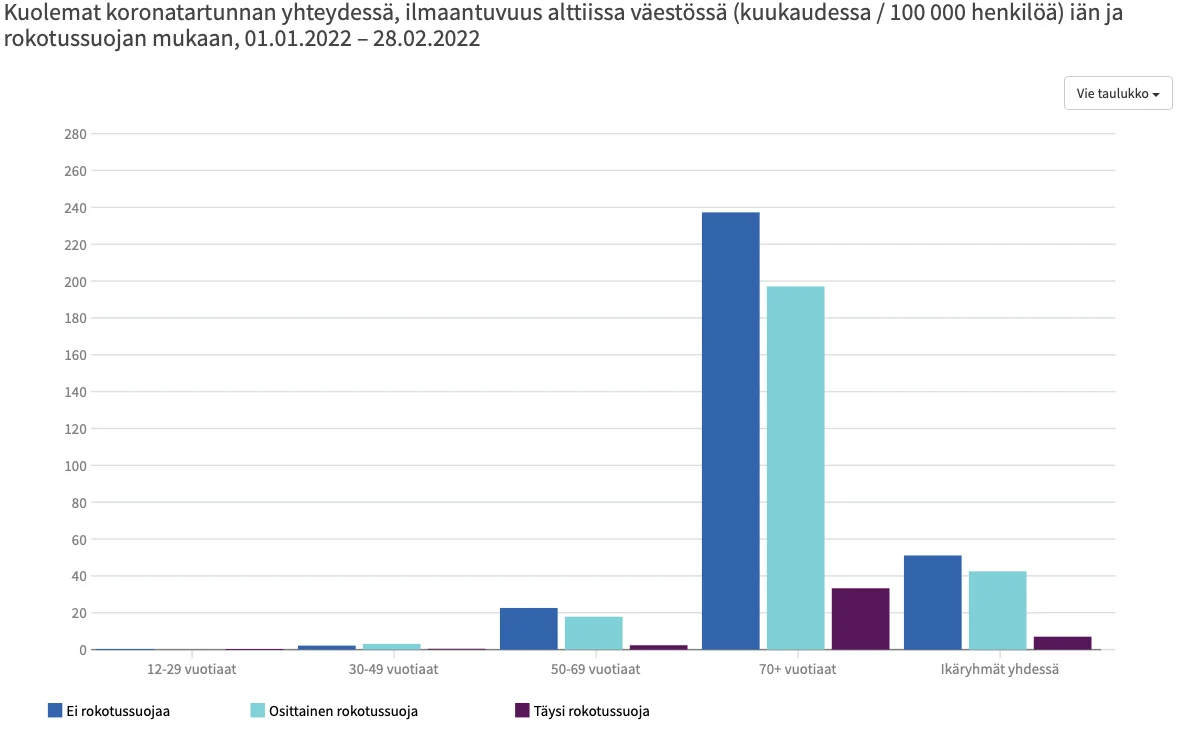 Screenshot 2022-03-18 at 7.38.49.png