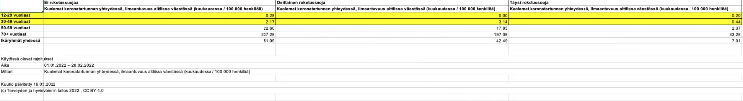 Screenshot 2022-04-05 at 10.48.13.webp