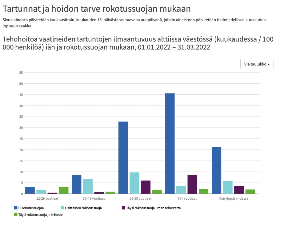Screenshot 2022-04-23 at 14.21.55.webp