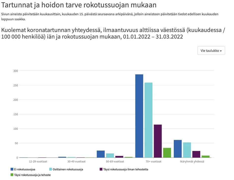 Screenshot 2022-04-23 at 14.24.12.webp