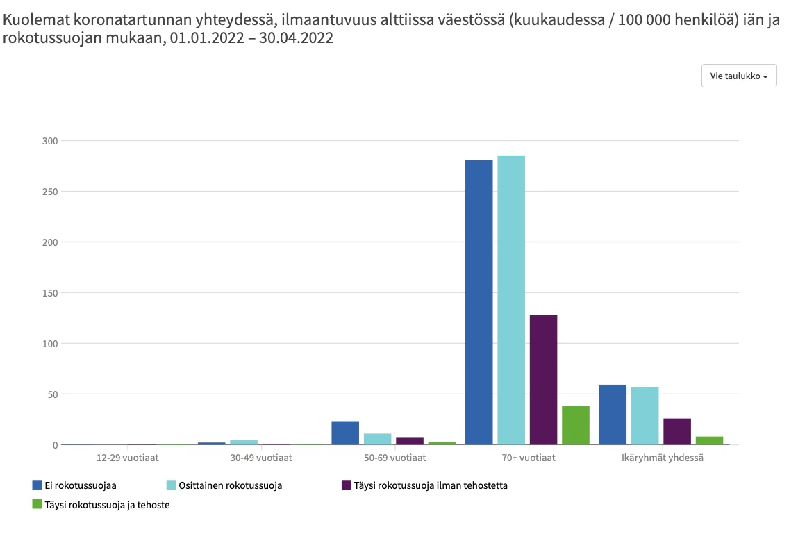 Screenshot 2022-05-16 at 16.50.24.webp