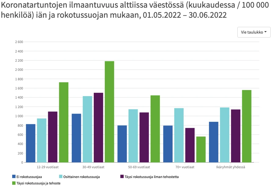 Screenshot 2022-07-15 at 10.13.12.png