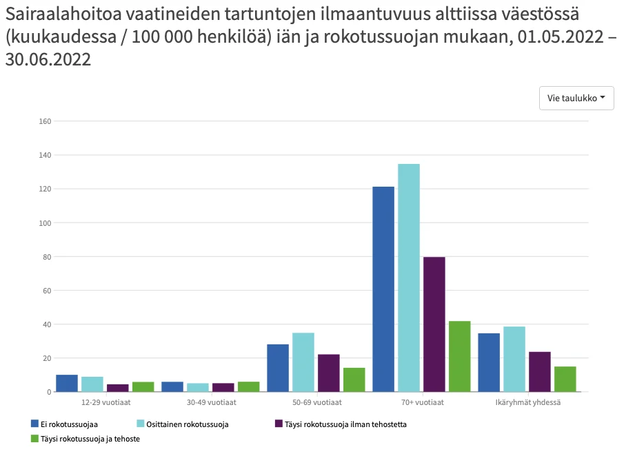Screenshot 2022-07-15 at 10.16.56.png