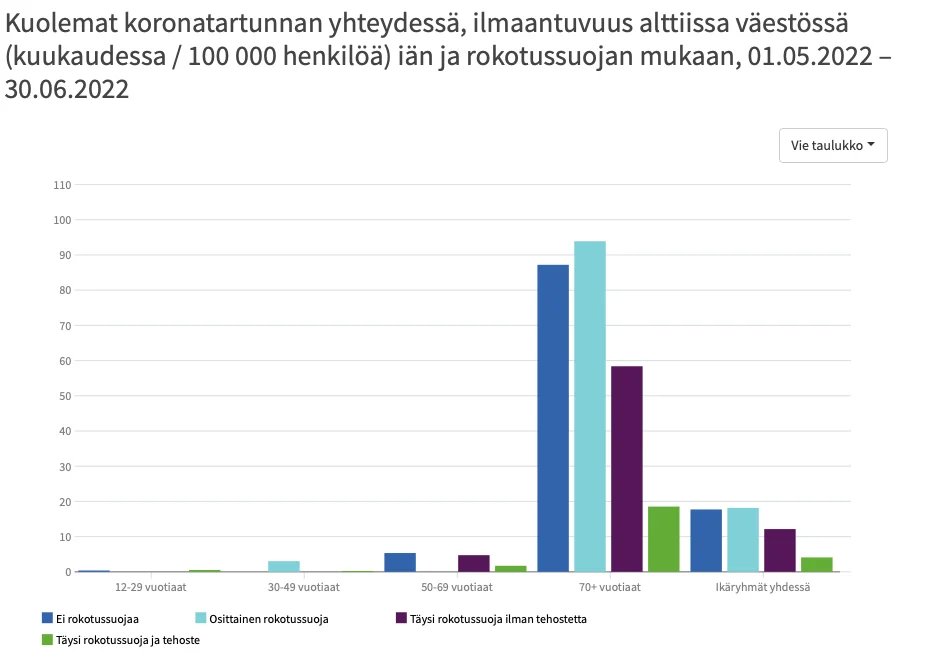 Screenshot 2022-07-15 at 10.21.11.webp