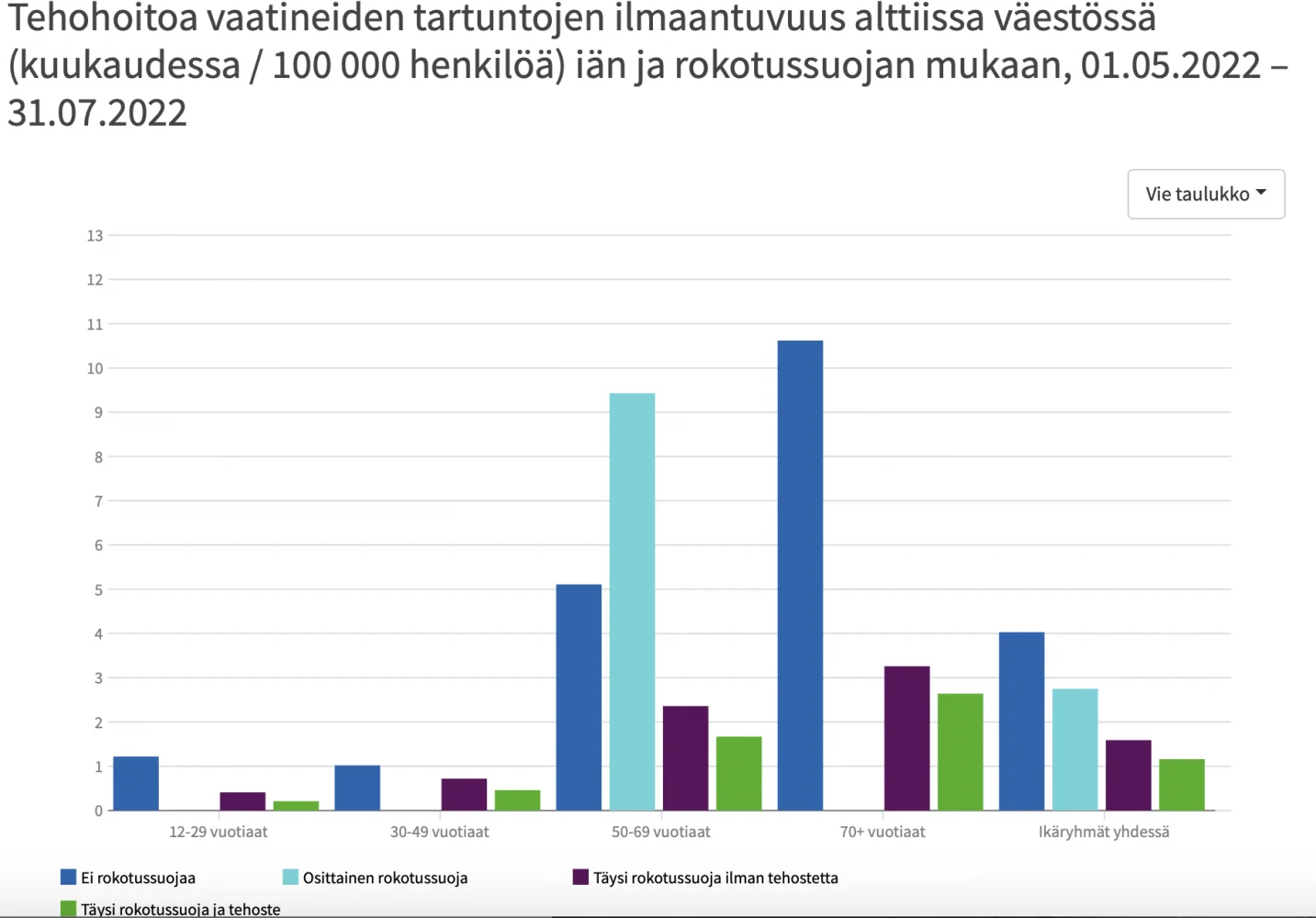 Screenshot 2022-09-08 at 12.13.54.webp