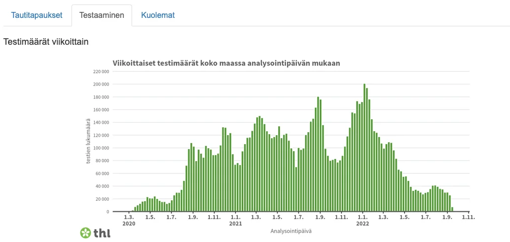 Screenshot 2022-09-17 at 9.39.40.webp