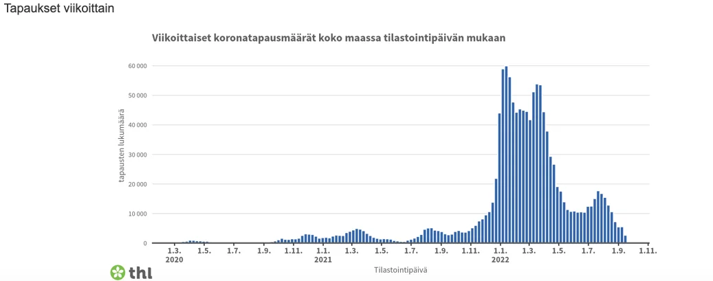 Screenshot 2022-09-17 at 9.40.06.webp