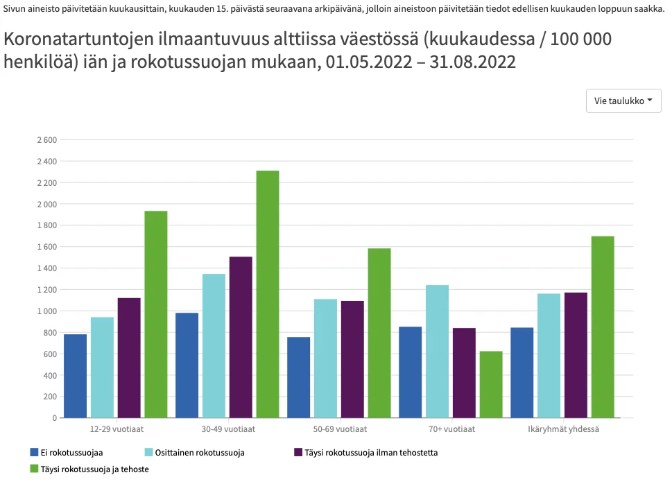 Screenshot 2022-09-20 at 9.19.32.webp
