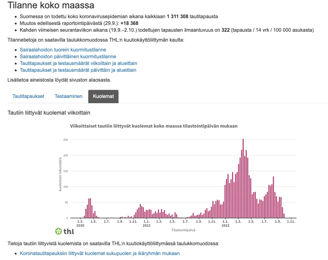 Screenshot 2022-10-07 at 9.28.27.webp
