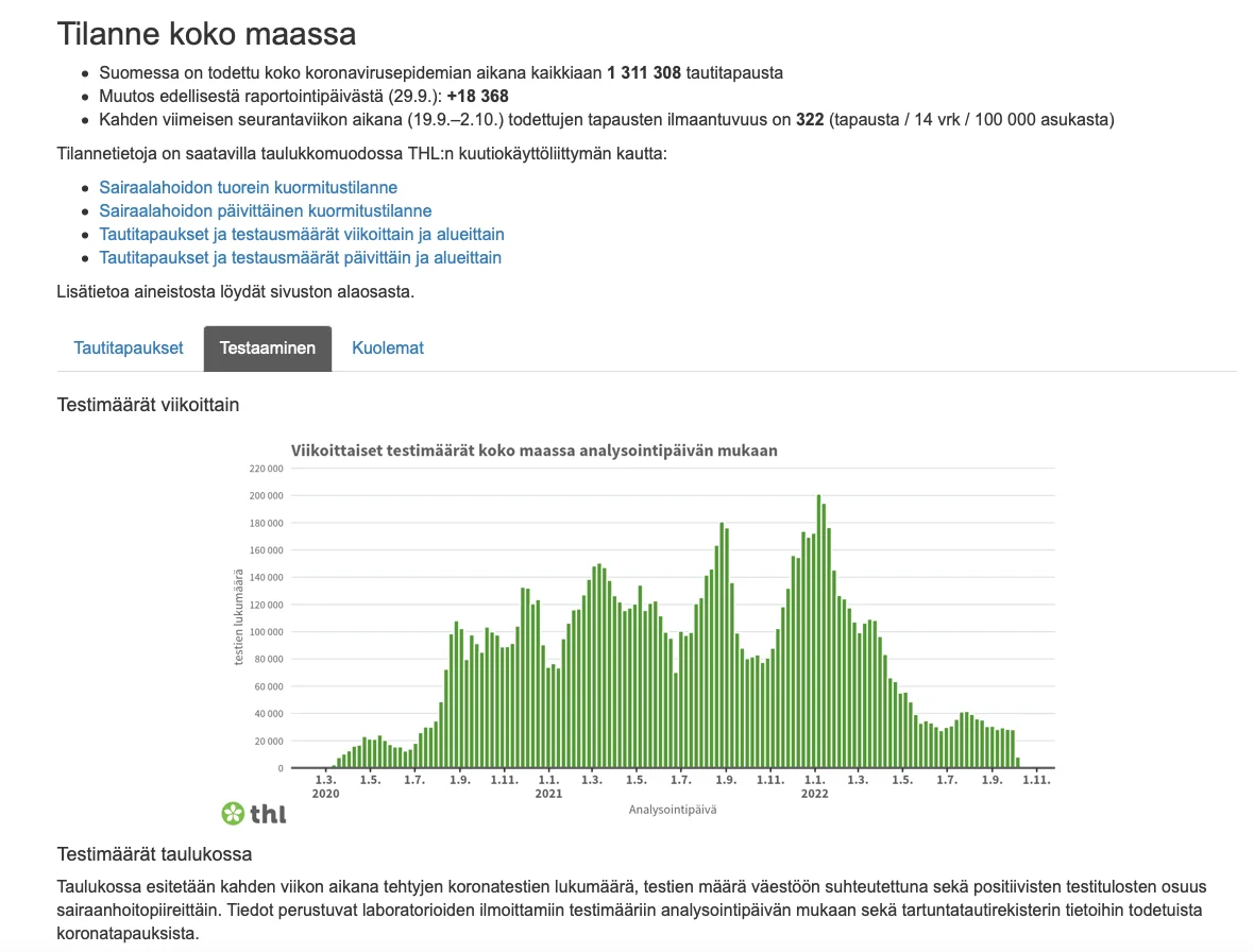 Screenshot 2022-10-07 at 9.29.35.webp