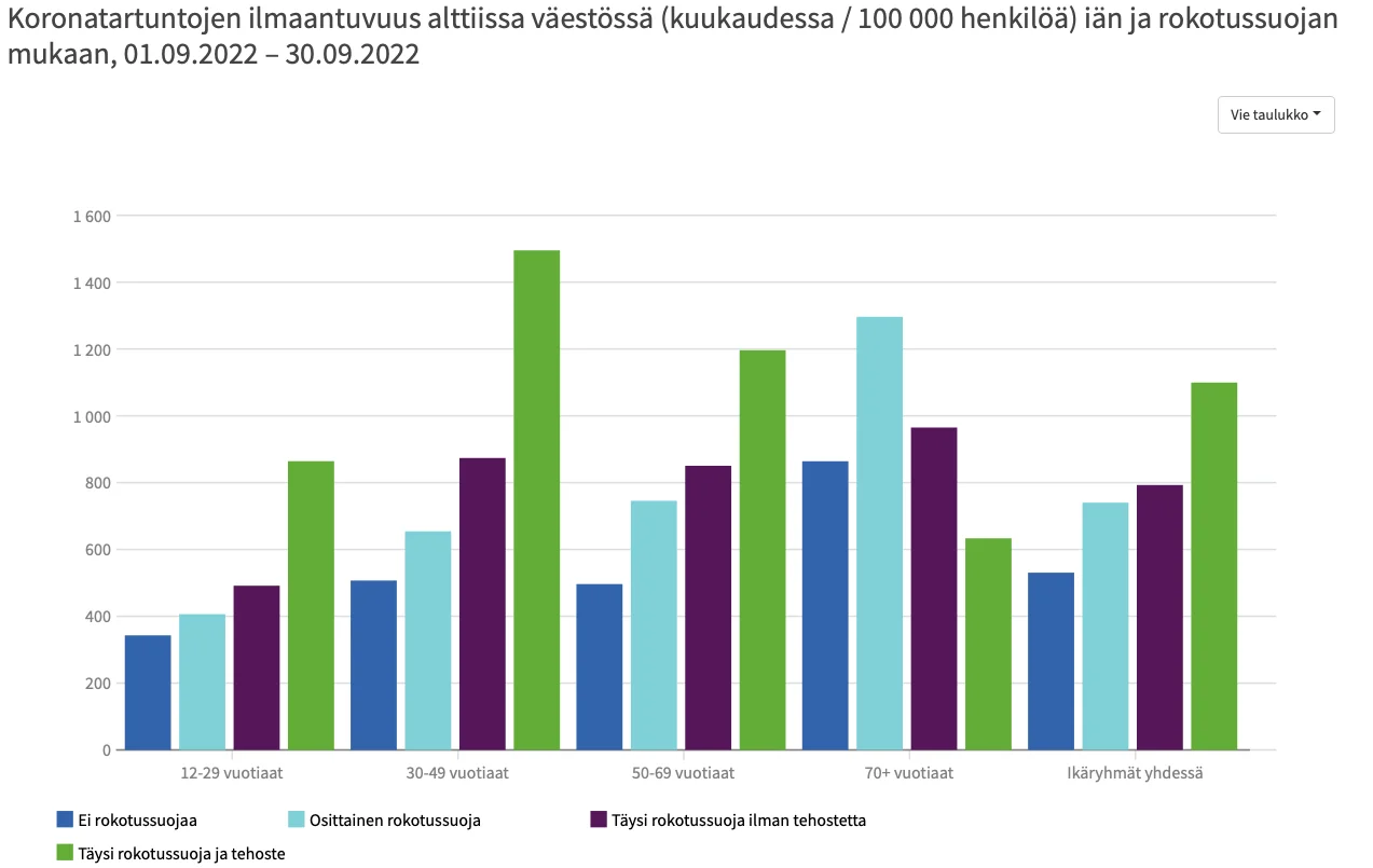 Screenshot 2022-10-19 at 8.42.10.webp