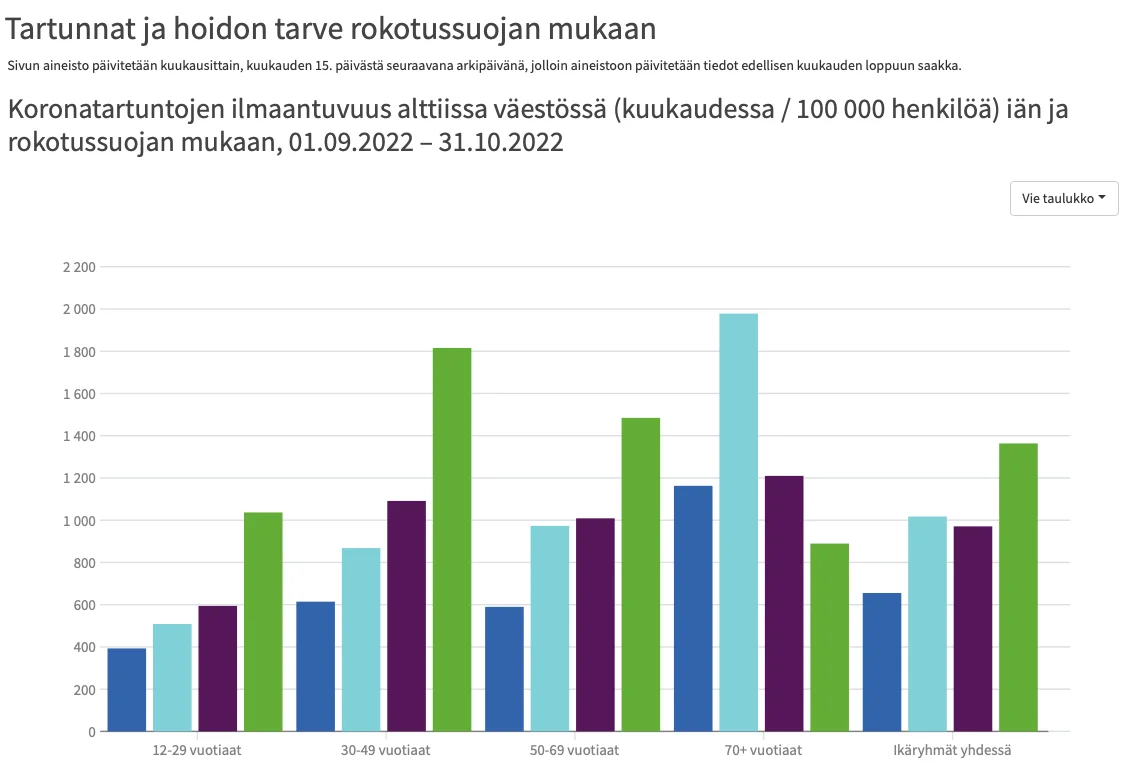 Screenshot 2022-11-18 at 11.55.25.webp