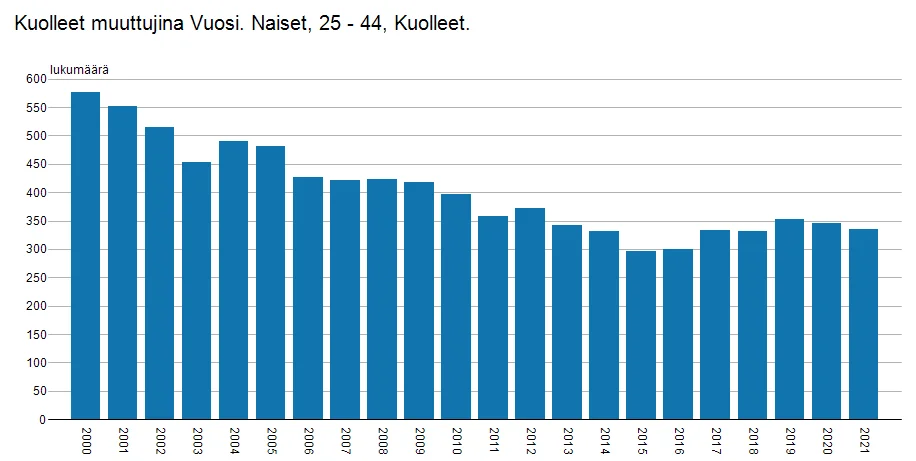 Screenshot 2022-12-02 at 20.33.17.webp