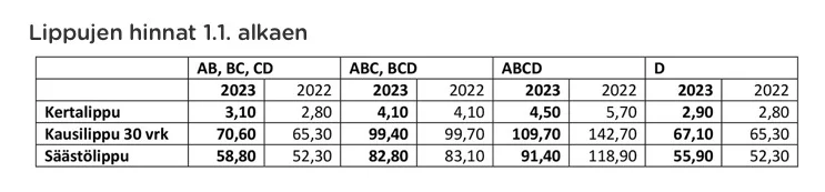 Screenshot 2022-12-15 at 14.52.32.jpg