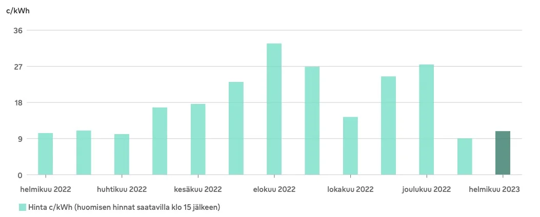 Screenshot 2023-02-09 at 11.15.07.jpg