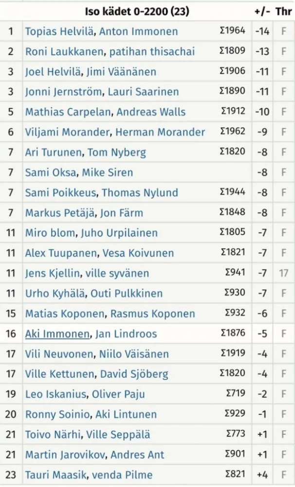 Screenshot 2023-06-01 at 21.13.10.webp