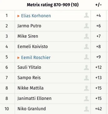 Screenshot 2023-08-02 at 21.28.51.webp