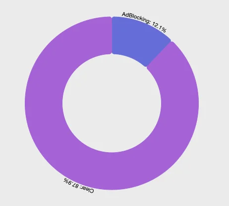 Screenshot 2024-03-30 at 20.13.36.webp