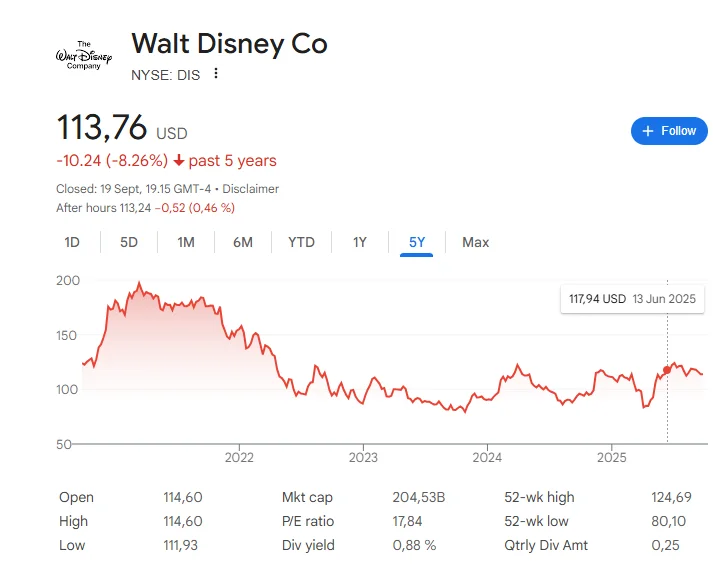 Screenshot 2025-09-21 102935.webp