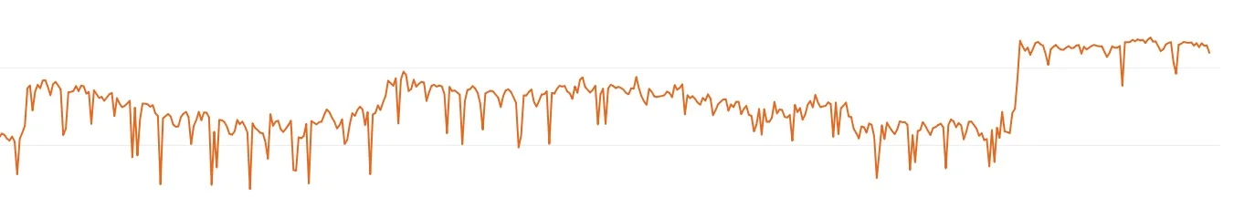 Screenshot 2025-11-29 at 11.23.56.webp