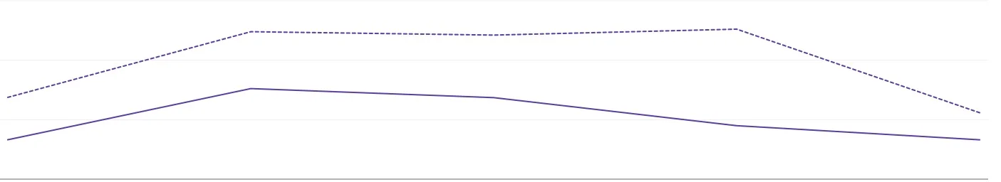 Screenshot 2026-02-28 at 10.30.19.webp