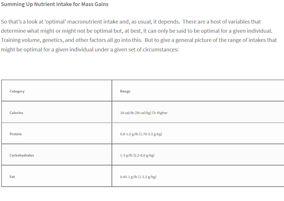 Screenshot_2020-05-19 Macronutrient Intake for Mass Gains - Q A.png