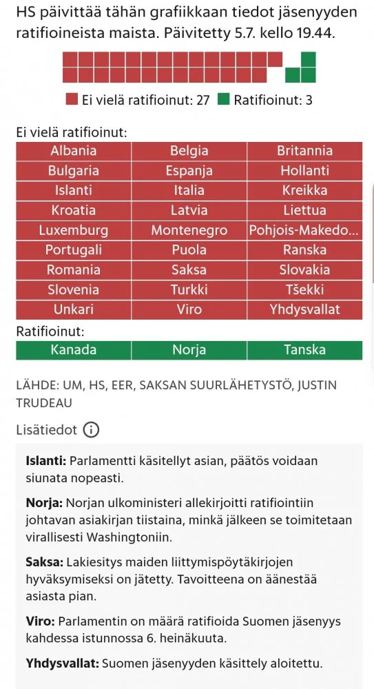 Screenshot_20220705-202110_Helsingin Sanomat.webp