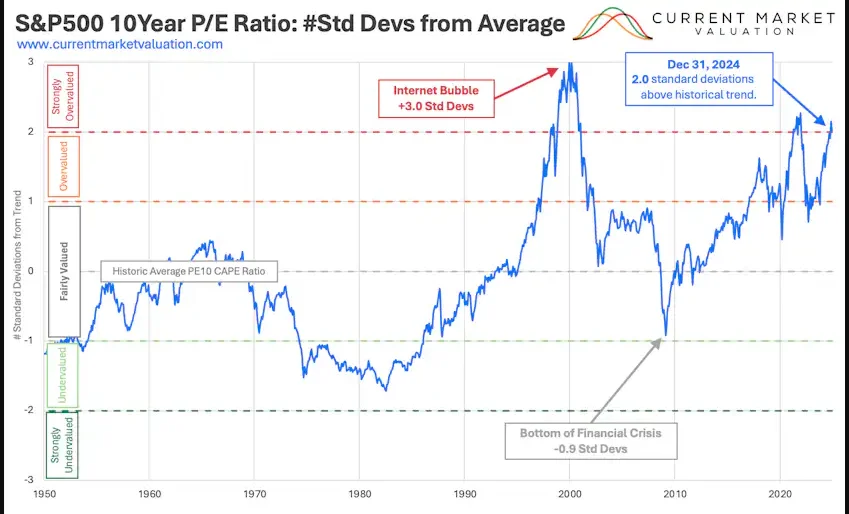 us-market.webp