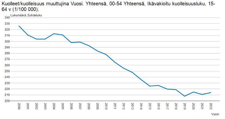 vakioitu.PNG