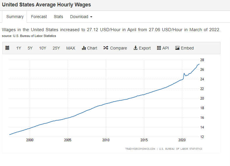 wages.png