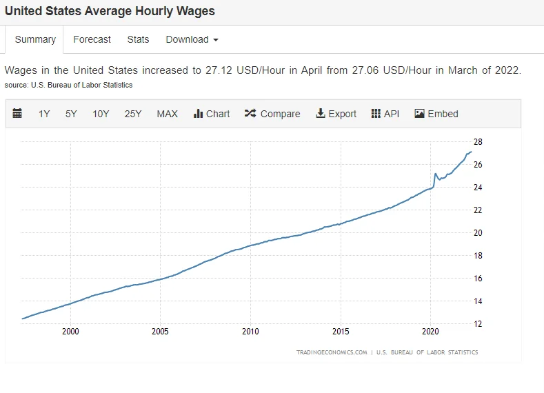 wages.webp