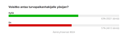 Näyttökuva 2016-08-07 kello 14.03.47.png