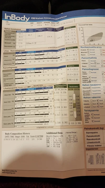 Pieni 8.12.2016.webp