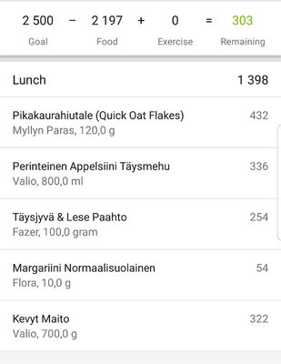 Screenshot_20181106-184822_MyFitnessPal.jpg