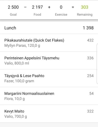 Screenshot_20181106-184822_MyFitnessPal.webp