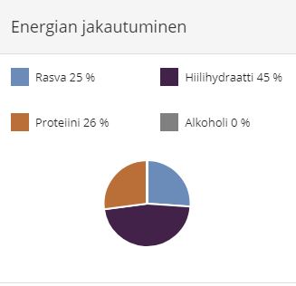 syönti.JPG