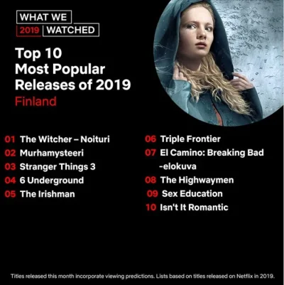 Netflix_kaikki_2019.webp