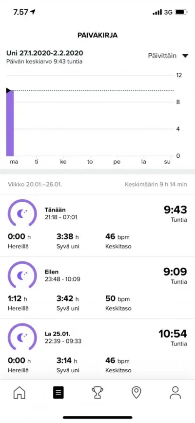 Nayttokuva 2020-01-27 kello 7.57.34.webp