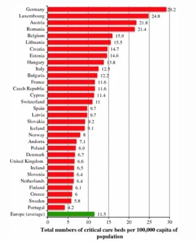 CCB beds.webp CCB beds.webp