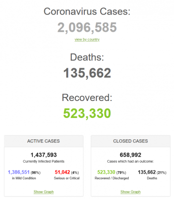 Screenshot_2020-04-16 Coronavirus Update (Live) 2,096,585 Cases and 135,662 Deaths from COVID-...png