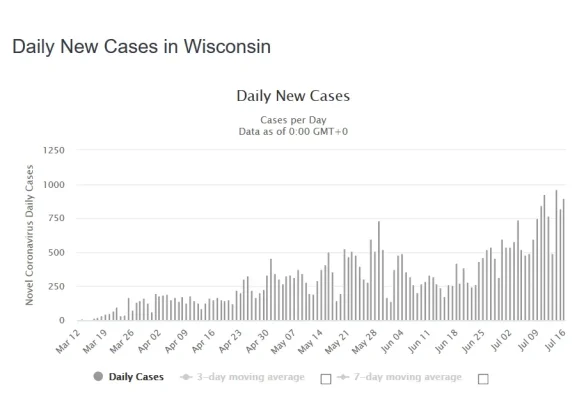 Screenshot_2020-07-17 Wisconsin Coronavirus 39,627 Cases and 831 Deaths (COVID-19 ) - Worldom...webp