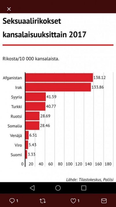 Tilasto1.jpg