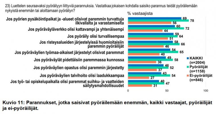 pyöräily1.JPG