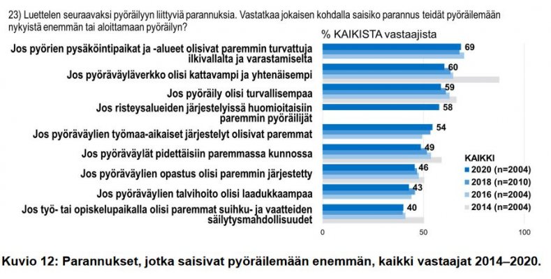 pyöräily2.JPG