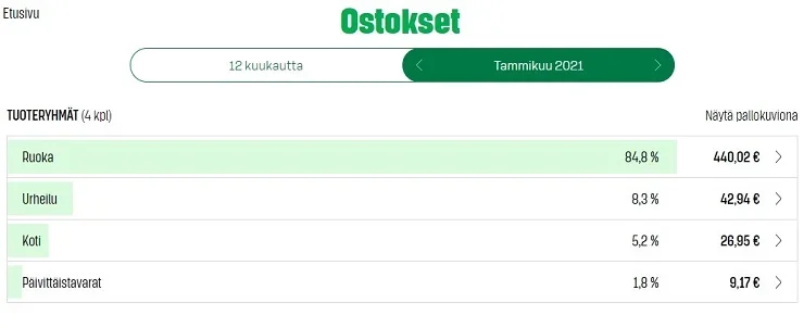 Ostokset.webp