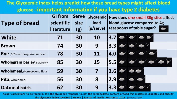 Bread-21.05.2020.jpg