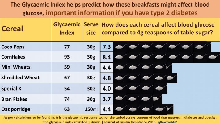 Breakfast-Cereals-21.05.2020.jpg