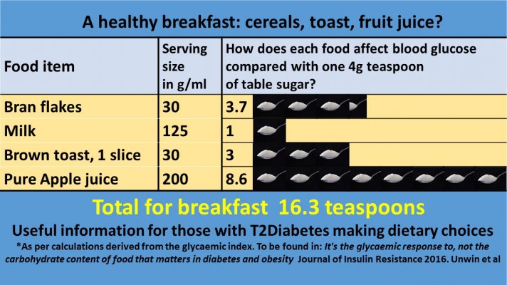 Common-Breakfast-21.05.2020.jpg